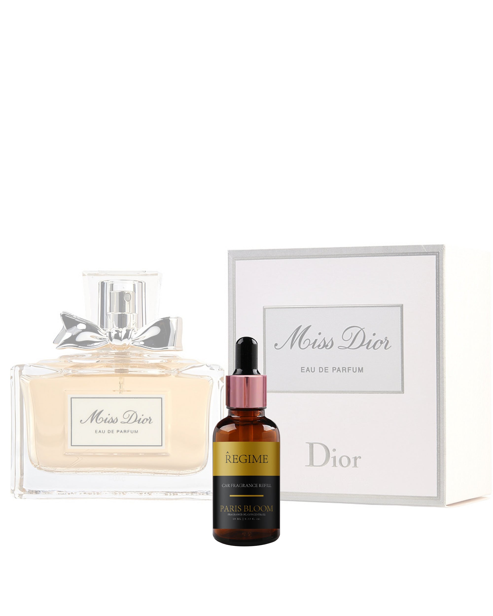 Paris Bloom Car Fragrance Refill