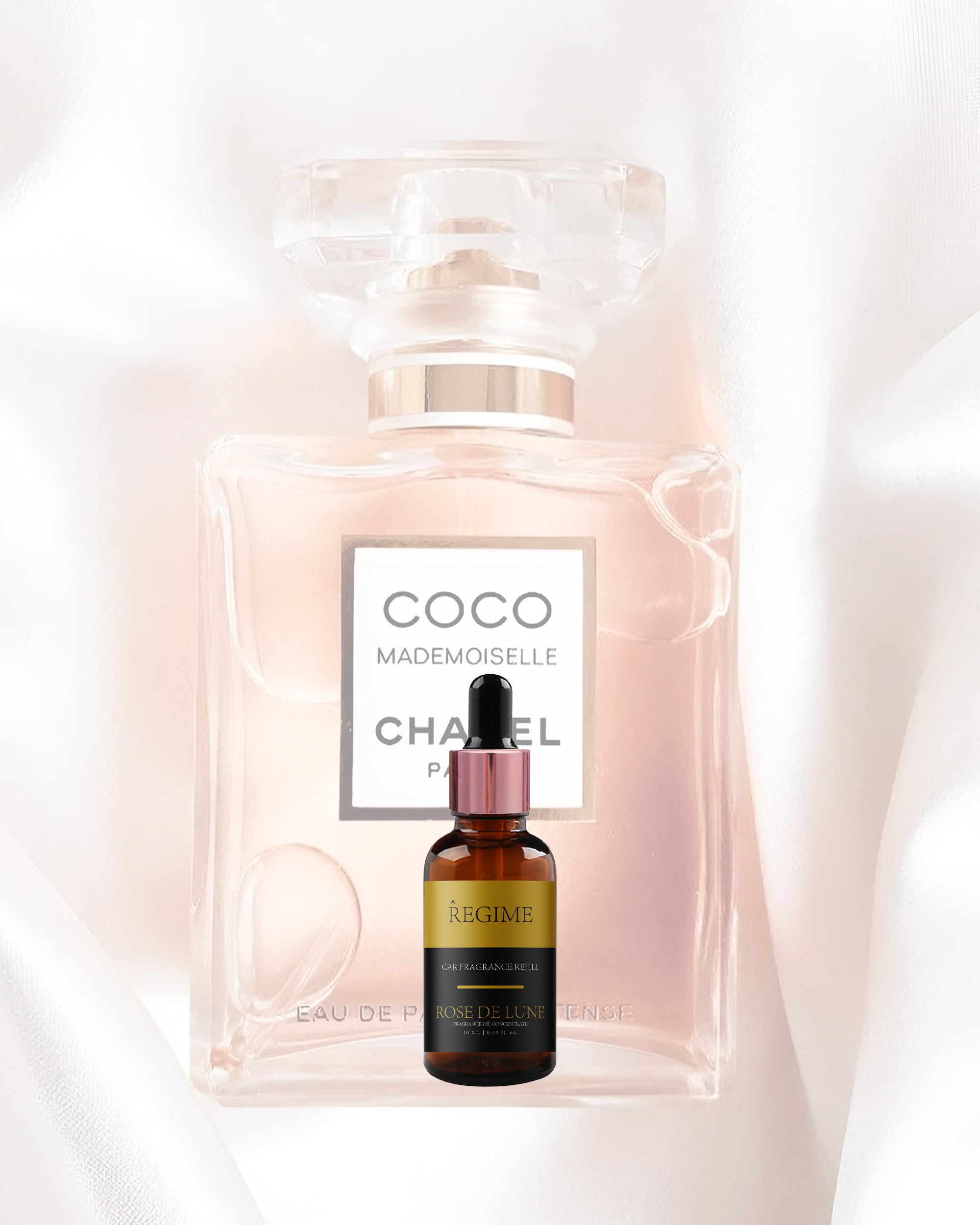 Rose de Lune Car Fragrance Refill